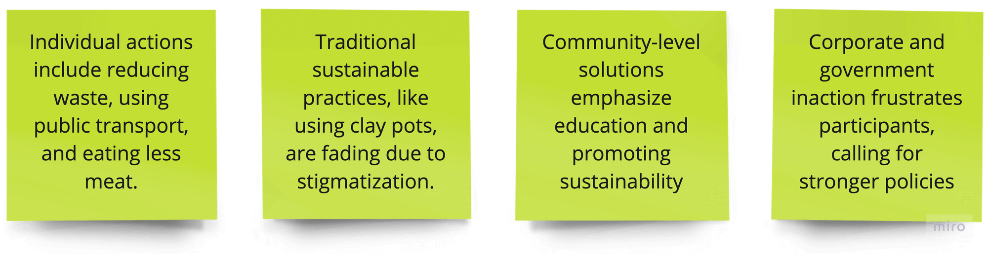 Insights from user research about climate actions.