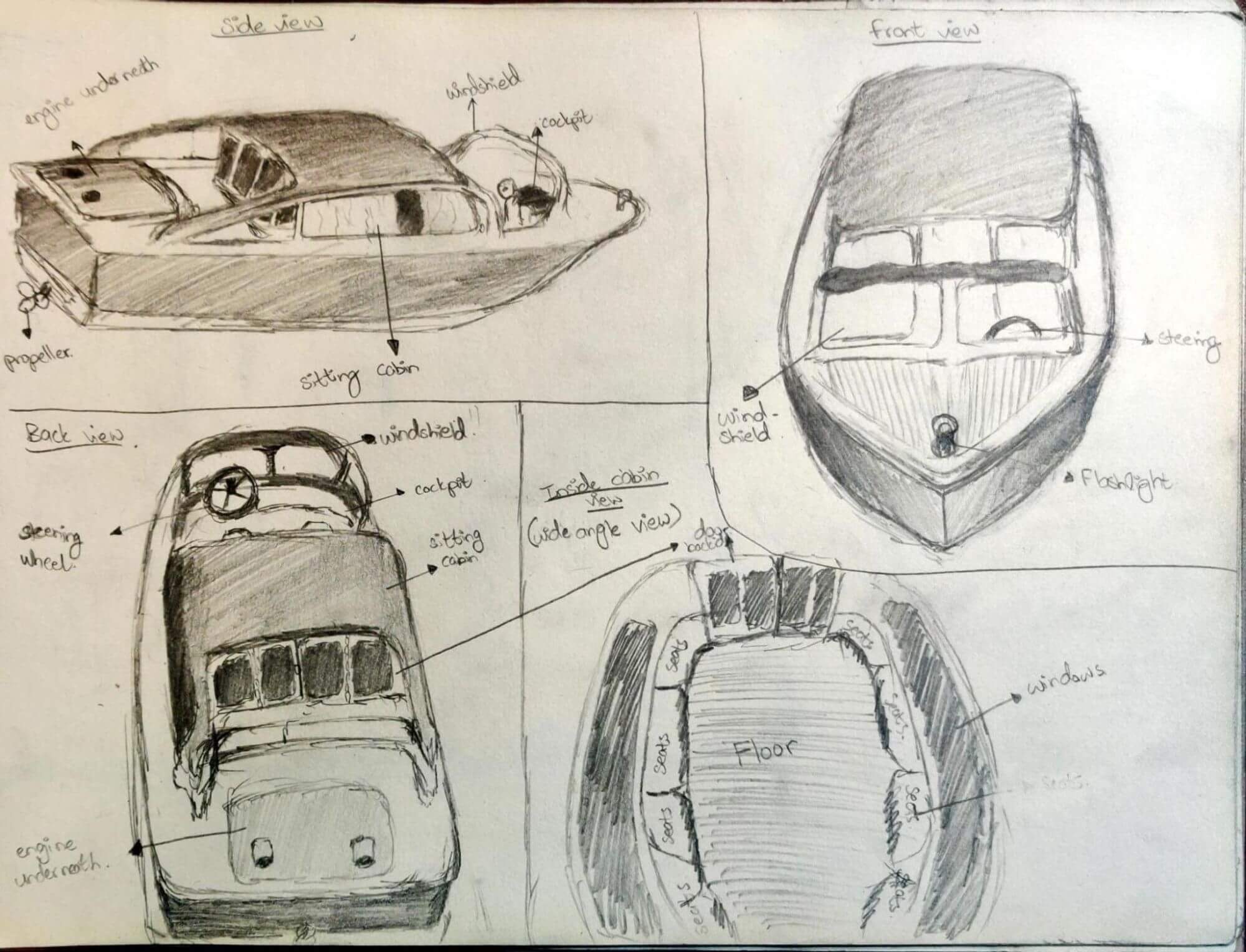 Sketch of Desgined Water Bus