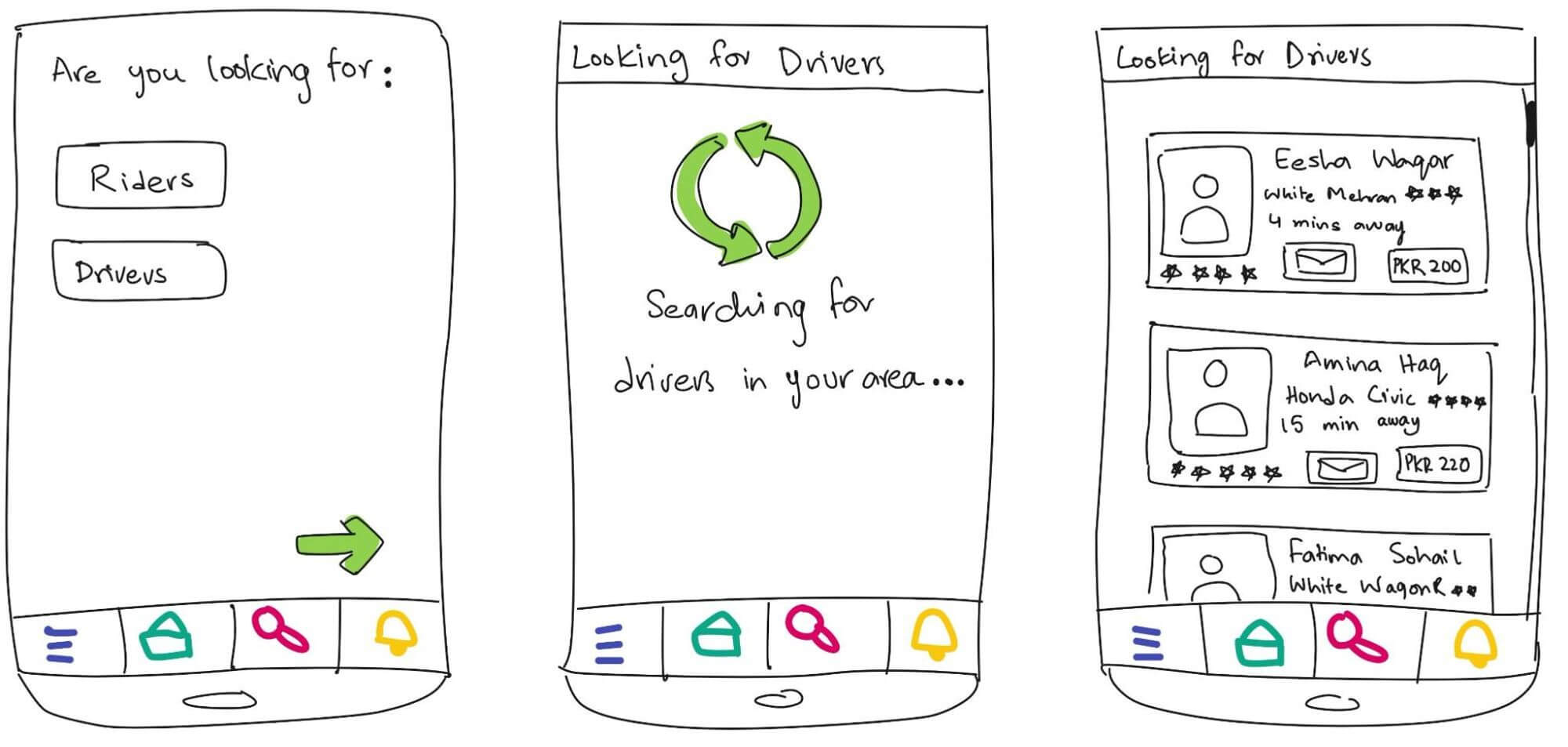 Carpool App Design for Locate Ride Feature