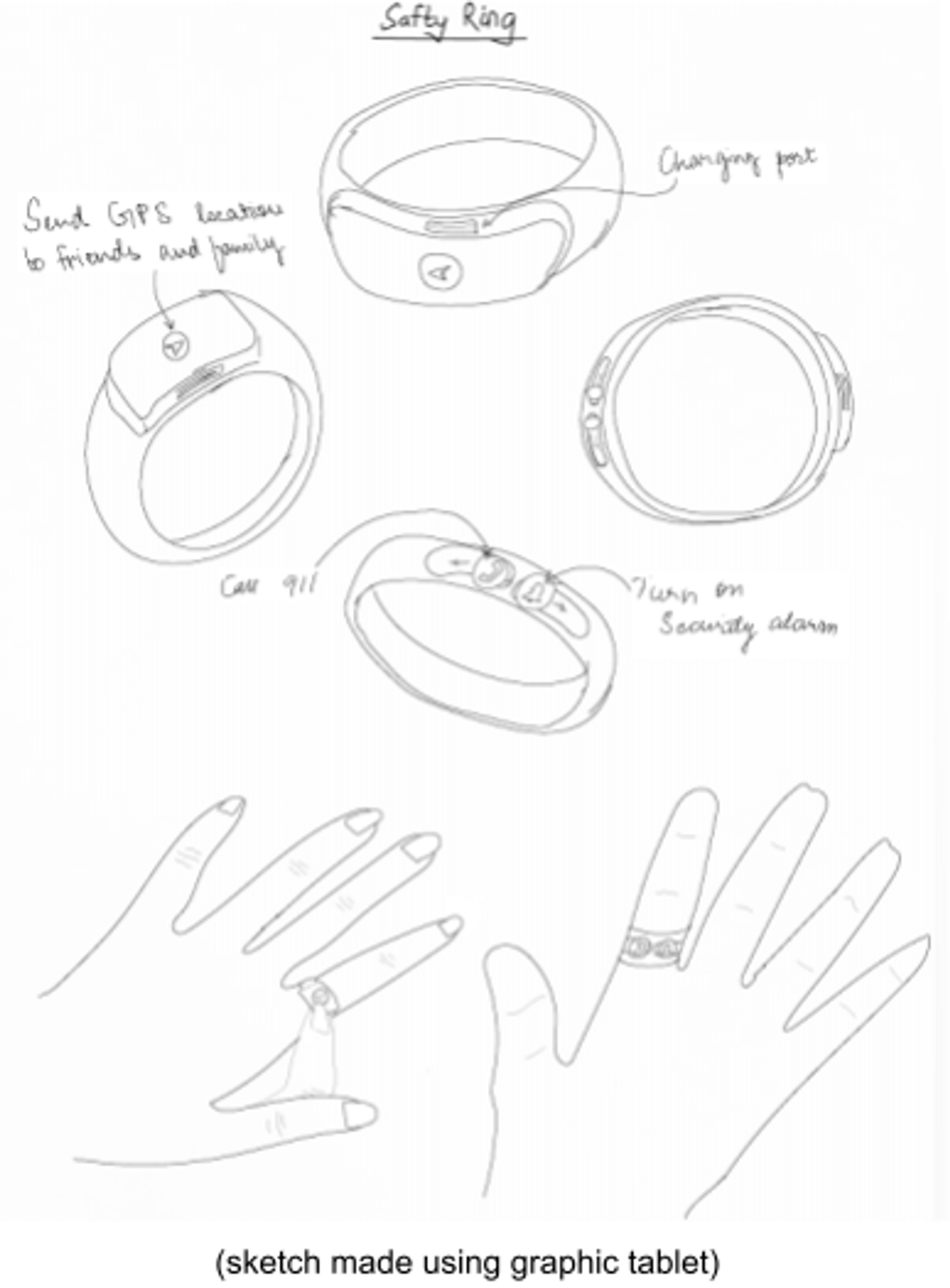 Sketch of Desgined Safety Ring