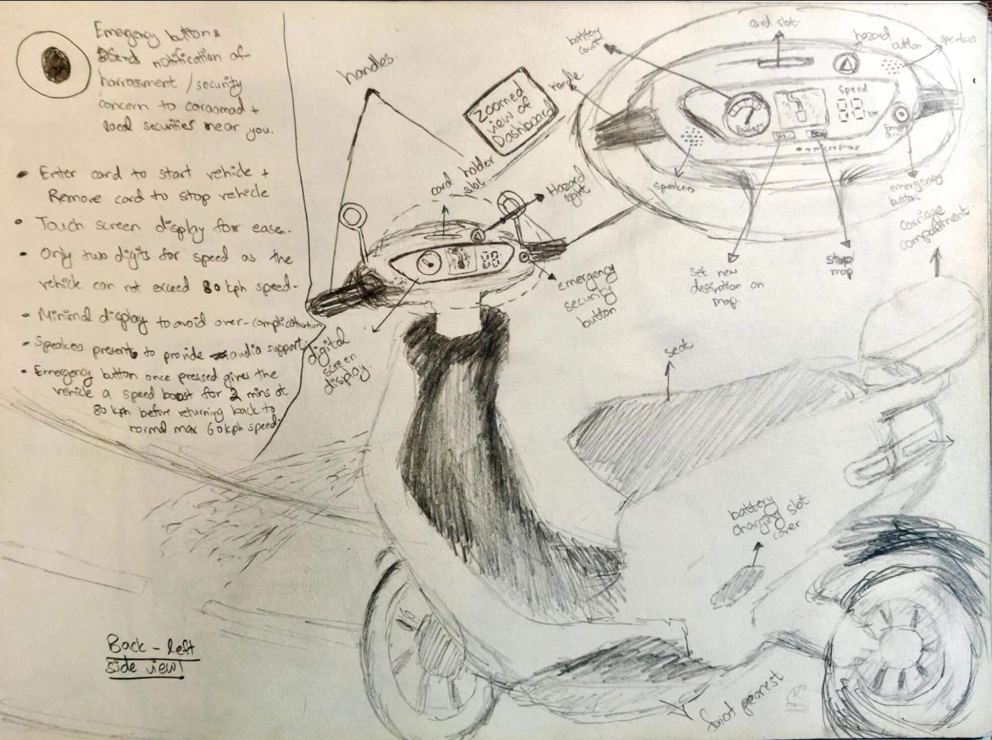 Sketch of Desgined Scooter
